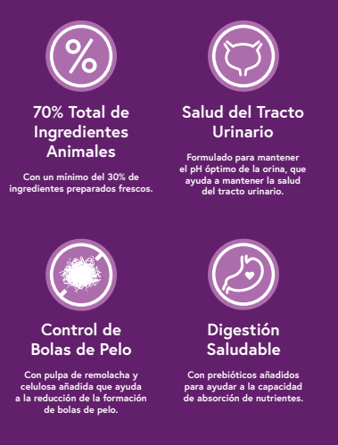 Pienso para gatos de pollo, atún y salmón 100% natural: la mejor opción para el bienestar y la salud de tu gato (1,5kg)