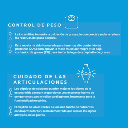 Pienso Natural para el cuidado de las articulaciones y control de peso perros todos los tamaños beneficios