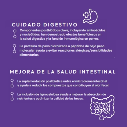 Pienso Cuidado digestivo y gastrointestinal - Todas las edades 1,5 kg
